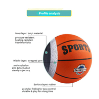 Ballon de basket en caoutchouc de qualité supérieure, gonflable, pour l'extérieur, avec logo personnalisé imprimé, durable, vente en gros