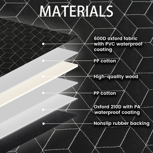 Extenseur de siège arrière Sanan en stock pour chiens, housse de siège pour chien pour siège arrière, hamac de voiture pour chien, housse de siège arrière pour animaux de compagnie - Product Image 2