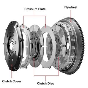 Tùy chỉnh hiệu suất cao ma sát ly hợp đĩa Bìa Assy phát hành mang ly hợp tấm Kit cho các bộ phận xe tải - Product Image 2