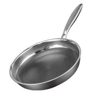 New Arrival Stainless Steel Multi Frying <b>Pan</b> Honeycomb 26cm <b>Egg</b> Frying <b>Pan</b> Non-stick <b>Pan</b> - Product Image 1