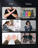 Imprimante thermique portable A4 sans fil sans encre compatible Phomemo A285M pour les voyages, les affaires, la maison et l'école