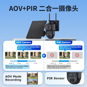 Caméra de surveillance solaire UBoxPro AOV 1080p, étanche pour l'extérieur, avec stockage sur le cloud et interphone vocal - Product Image 2