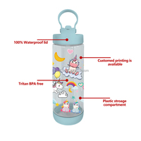 Gran oferta, botella de agua Tritan sin BPA para niños, colores y patrones personalizados, aptos para lavavajillas con método de flujo tipo pajita