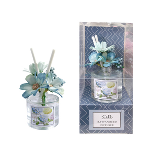Vendita calda di lusso <span class=keywords><strong>per</strong></span> <span class=keywords><strong>la</strong></span> <span class=keywords><strong>casa</strong></span> profumo <span class=keywords><strong>per</strong></span> Reed diffusore set profumo profumo deodorante con bastone <span class=keywords><strong>per</strong></span> <span class=keywords><strong>la</strong></span> <span class=keywords><strong>casa</strong></span> - Product Image 3