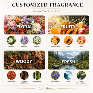 Coffret de Parfums de Luxe à Marque Blanche, Bouchon Carré Mat, Logo Personnalisé, Bois de Santal <span class=keywords><strong>Intense</strong></span>, Ambre, Brume Écologique, Spray EDP - Product Image 5