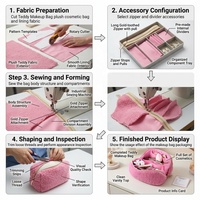 Sacs cosmétiques brodés personnalisés pour femmes, sac de voyage pour maquillage, sac de maquillage Teddy, sac cosmétique en peluche
