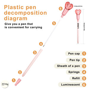 Bolígrafo de Plástico con Luz LED en Forma de Corazón, con Logotipo Personalizado, para Publicidad, Regalos de Navidad y Halloween para Niños, Promocional - Product Image 2