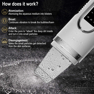 <b>Face</b> Nose Ultrasonic Facial Skin <b>Scrubber</b> 24kHz Ultrasonic Skin <b>Scrubber</b> for Pore Deep Cleansing - Product Image 5