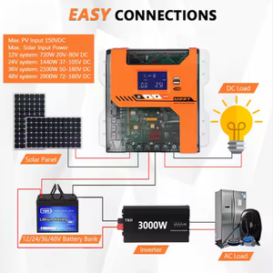 Smart Wifi alto voltaje de entrada Auto 12/24VDC/Auto Mppt controlador de carga <span class=keywords><strong>solar</strong></span> con pantalla Lcd 60V 100V controlador <span class=keywords><strong>solar</strong></span> - Product Image 4