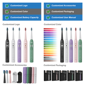 T8 Sonic Electric <strong>Toothbrush</strong> Set Rechargeable Adult 5 Modes 30s Reminder Custom Color Gift Box Packaging IPX7 Waterproof - Product Image 5