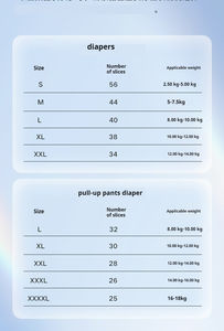 2024 nouveaux produits pour bébés couches pour bébés jetables à usage quotidien pour nouveau-nés Couche Jetables Pour <span class=keywords><strong>Bebe</strong></span> - Product Image 4