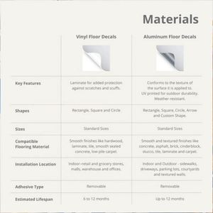 Pegatinas Antideslizantes para Pisos de Gimnasio, Vinilo de PVC para Canchas de Baloncesto, Pegatinas Decorativas para Ventanas del Hogar, Pegatinas Decorativas Impresas - Product Image 3