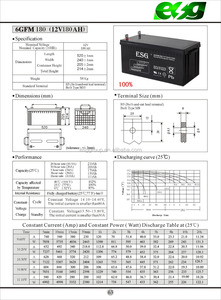 12v180ah batería de ciclo profundo para iluminación led de carreteras - Product Image 6