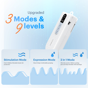 Xinghe Elettrico Senza Fili Doppio Tiralatte <span class=keywords><strong>in</strong></span> <span class=keywords><strong>Silicone</strong></span> con Batteria Ricaricabile, Illuminazione LED e <span class=keywords><strong>Reggiseno</strong></span> Indossabile - Product Image 3