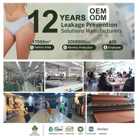 Culottes de règles personnalisées Grace, culottes menstruelles pour adolescentes, sous-vêtements de règles pour femmes, sous-vêtements de règles en bambou sans PFAS