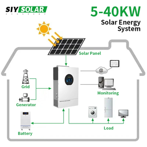 Kit sistema solare Off-Grid da 10kW completo di pannelli Inverter MPPT 24/7 configurazione fotovoltaica certificata CE/TUV di alimentazione continua - Product Image 5