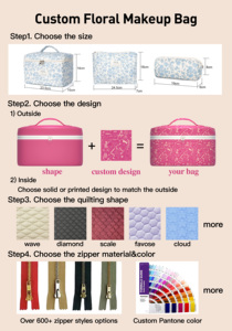 Borsa da Trucco Trapuntata Personalizzata in Cotone Floreale con Coulisse, Graziosa Pochette da Viaggio, Beauty Case e Borsa Cosmetici Regalo <span class=keywords><strong>per</strong></span> Donne e Ragazze - Product Image 6