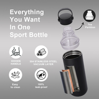 Nouvelle bouteille d'eau sport isotherme en acier inoxydable 304 à double paroi Tritan, anti-fuite, 350 ml et 500 ml, avec infuseur à thé, pour activités de plein air