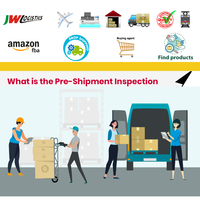 Conteneur 40 pieds, agent d'expédition de fret maritime Chine, agent de dropshipping Chine vers États-Unis, Europe, Canada, Mexique, transitaire de conteneurs
