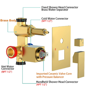 Salle de bain dorée <span class=keywords><strong>Douche</strong></span> en acier inoxydable Mélangeur de <span class=keywords><strong>douche</strong></span> chaude et froide dans la pluie murale Ensemble de <span class=keywords><strong>douche</strong></span> dissimulé - Product Image 4