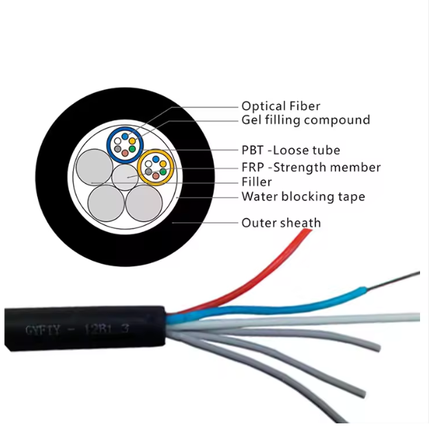 2-24 Core GYFXTY GYFTY Cable Underground Use Single Mode G652D G657A1 G657A2 Outdoor Fibra Optic Cable