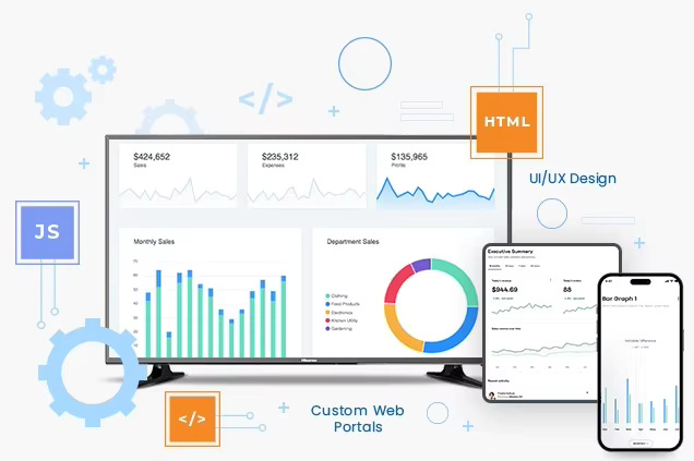 Custom Web Portal Software UI UX Dashboard Template HTML JS Dashboard Platform for MAC & Multi Device Business Analytics
