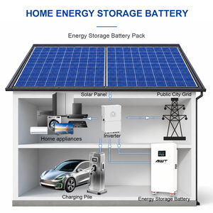 Stok Eu grosir 15kWh 16kWh DIY baterai Lithium surya 51.2V 48V 280ah 314ah Lifepo4 sistem baterai penyimpanan energi rumah - Product Image 6