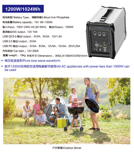 HaoBang 2023 Portable Solaire Rechargeable <span class=keywords><strong>Batterie</strong></span> au Lithium Alimentation Extérieure USB Chargeur Sans Fil avec LED Kits d'Intérieur - Product Image 6