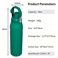 Botol Air Olahraga Stainless Steel 36oz dengan Pegangan Portabel, Warna Pilihan, Ukiran Kustom, Termos Vakum Mewah untuk Luar Ruangan