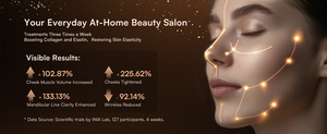 Home Facial Massage Device with Warm <b>Therapy</b>, Vibration Cleansing and V-Line Skin Lifting Function - Product Image 6