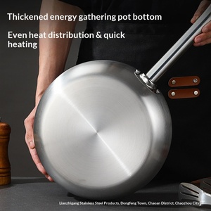 Commercial Non-stick Aluminum Frying <b>Pan</b> Professional Flat Bottom Skillet Heavy Duty Restaurant Fry <b>Pan</b> for Steak Egg - Product Image 4