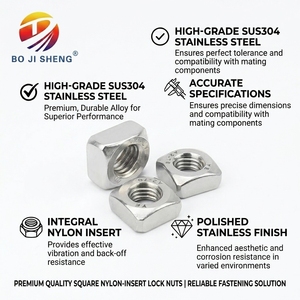 High-quality Customizable square <strong>Nuts</strong> - Product Image 3