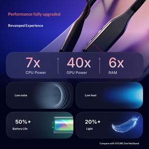 Viture Smart Pro Neckband Ar 3d Spatial Computing Terminal Private Host รองรับการควบคุมด้วยท่าทาง ผลิตในจีน Viture Smart Pro 3d - Product Image 2