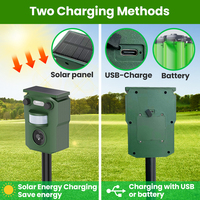 Nouveau design 2025 – Répulsif solaire ultrasonique rechargeable par USB pour animaux (rats, oiseaux, sangliers, renards, ratons laveurs, chats, chiens) – Idéal pour l'extérieur et la ferme