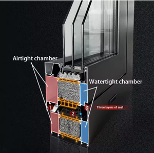 Fenêtres à triple vitrage <span class=keywords><strong>en</strong></span> aluminium, écoénergétiques et confortables, conception basculante pour maisons passives - Product Image 4
