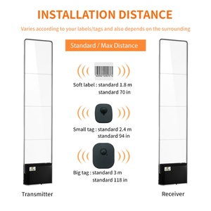 Système antivol complet EAS RF 8,2 MHz, système d'alarme de sécurité, prévention des pertes, capteur antivol pour supermarché - Product Image 4