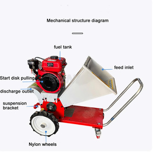 เครื่องย่อยกิ่งไม้แบบเคลื่อนที่ รุ่นใหม่ <span class=keywords><strong>UNIO</strong></span> 7.5 แรงม้า 2 ลิตร ใช้เครื่องยนต์เบนซิน/ดีเซล สำหรับย่อยกิ่งไม้ ต้นไม้ หญ้า และเศษวัสดุในสวนและฟาร์ม - Product Image 3