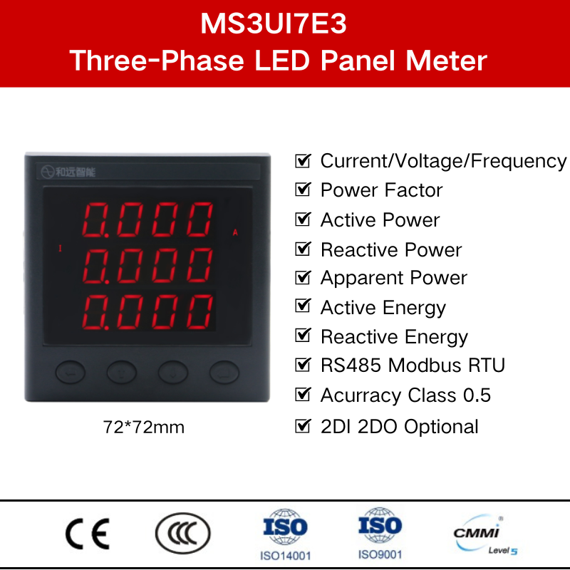 LED RS485 2DI2DO 72*72mm