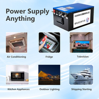 Camion 24V Lithium Ion Batterie APU 300AH 340AH DC Split Conditioner pour Tracteur Parking Camion Dozer Van Semi Climatiseur