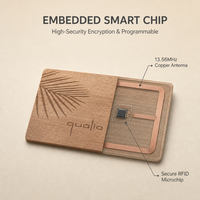 13,56 MHz HF RFID Holz-NFC-Karte Tag Token Schlüssel für Zugangskontrolle und Anlagenverwaltung, UHF RFID Option, Wasserdichte Visitenkarte