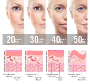 Hot bán tần số cao máy trên khuôn mặt điện trị liệu Wand Neon + Argon Wands loại bỏ nếp nhăn viêm mụn Thiết bị chăm sóc da - Product Image 5