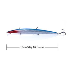 <span class=keywords><strong>Mare</strong></span> Bass minnow lure 18 centimetri 26g grandi esche da pesca galleggiante minnow lure - Product Image 2