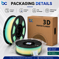 Filament PETG Becreative Arc-en-ciel en gros 1,75 mm 1 kg, style peinture à l'huile, mélange de couleurs dégradées pour impression 3D