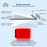 Unité de rétroéclairage LED haute puissance JXDC 2V-12V avec plaque guide-lumière couleur personnalisée pour rétroéclairage LCD d'appareils électroniques