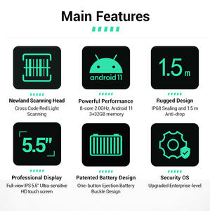 5.5Inch <strong>Android</strong> 11 Handheld Computer <strong>PDA</strong> Warehouse <strong>Barcode</strong> Scanner Mobile <strong>Data</strong> <strong>Collector</strong> Terminal <strong>PDA</strong> for Retail Store Logistics - Product Image 2