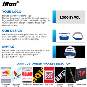 <span class=keywords><strong>IRun</strong></span> Logo réfléchissant imprimé personnalisé Chapeau de pare-soleil de refroidissement léger Protection UV respirante Chapeau de course pour hommes et femmes - Product Image 2