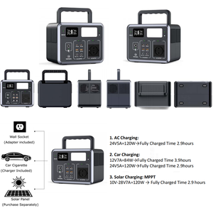 Estación de Energía Doméstica Económica, Portátil y Ligera, Generador Solar de 300W Fuera de la Red, Banco de Energía de Respaldo, Onda Sinusoidal Pura, Batería de Litio, Linterna - Product Image 3
