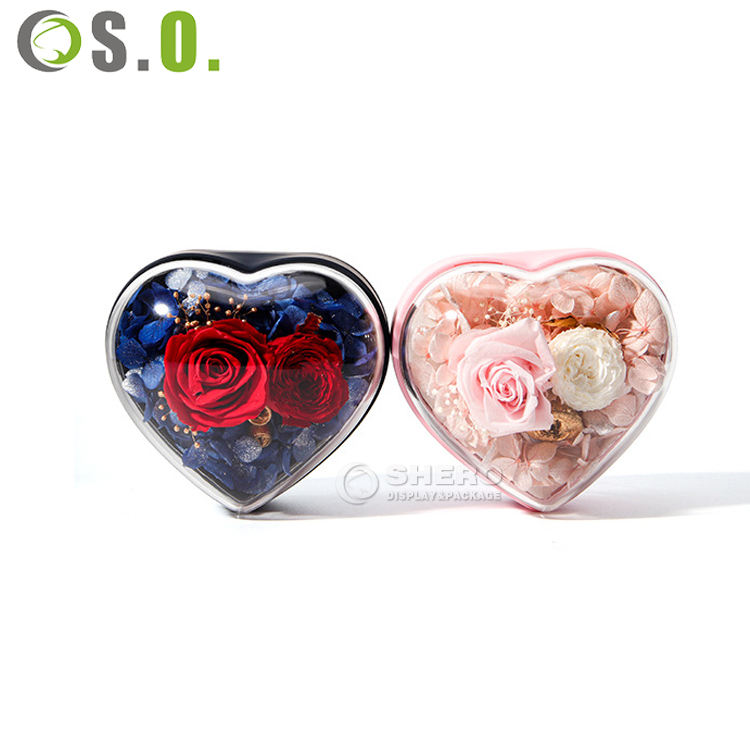 ปรับแต่ง