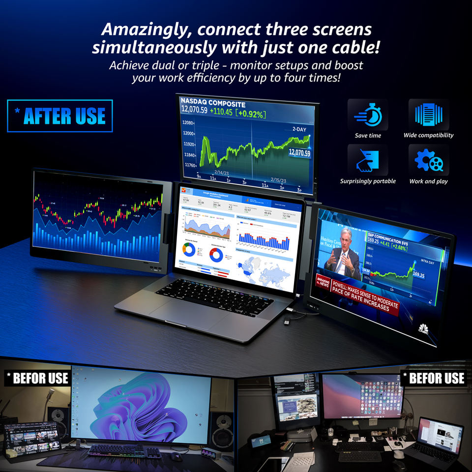 Triple Screen Portable Monitor 360° Rotating Full Aluminum Alloy Body ...