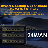 Router VPN Gigabit Multi-WAN Empresarial de 8 Puertos PoE, Firewall Inteligente, Gateway, Balanceo de Carga, SD-WAN, Red Empresarial, QoS